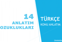 ANLATIM BOZUKLUKLARI