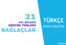 BAĞLAÇLAR 21 numaralı KPSS Türkçe Dil Bilgisi Sözcük Türleri Bağlaçlar konu anlatımı kapağı