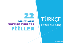 FİİLLER (EYLEMLER) 22 numaralı KPSS Türkçe Dil Bilgisi Sözcük Türleri Fiiller konu anlatımı kapağı