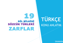 ZARFLAR 19 numaralı KPSS Türkçe Dil Bilgisi Sözcük Türleri Zarflar konu anlatımı kapağı