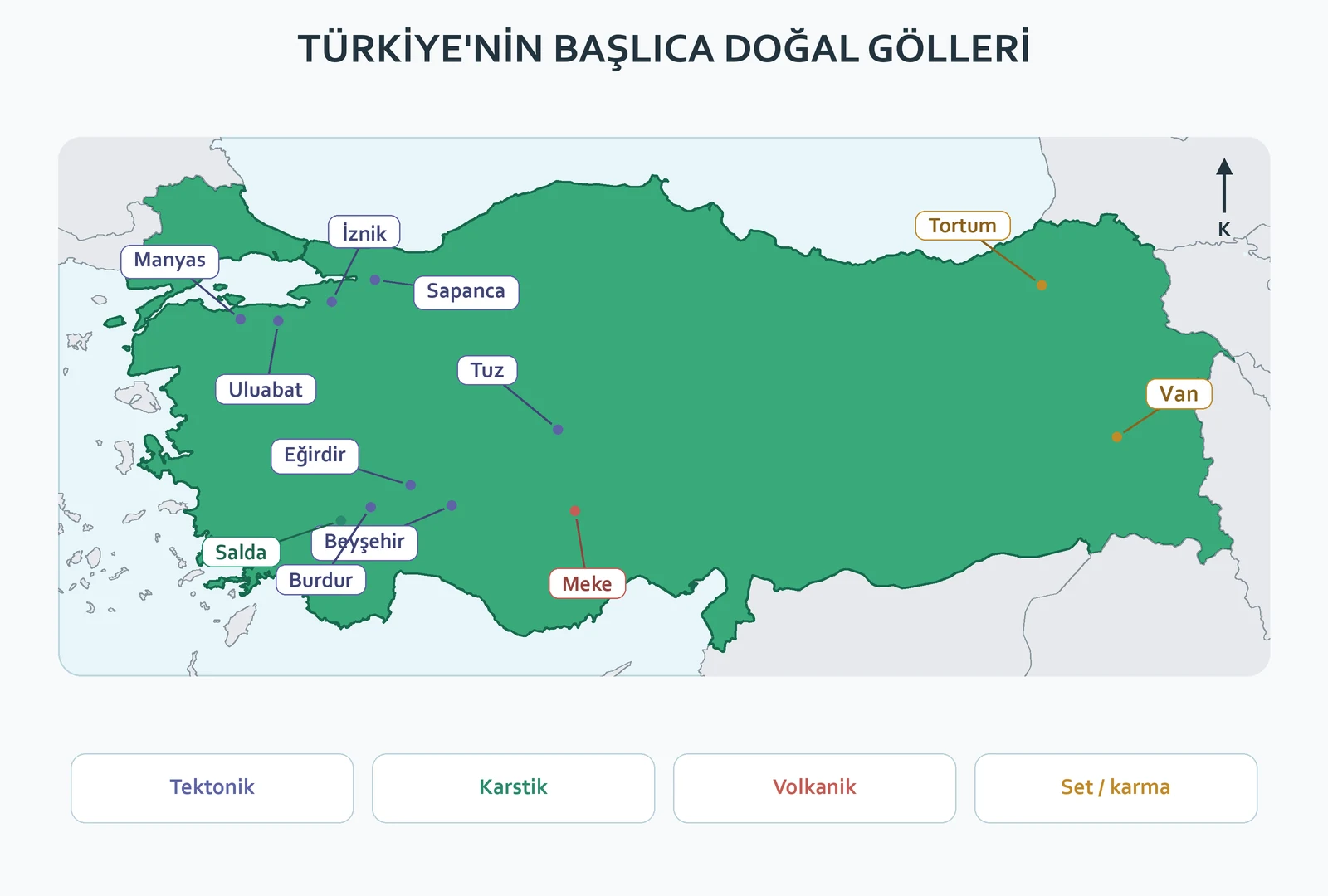 Türkiye'nin başlıca tektonik, karstik, volkanik ve set göllerini gösteren harita