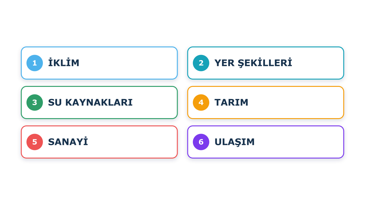 Türkiye'de nüfus dağılışını etkileyen doğal ve beşerî faktörler