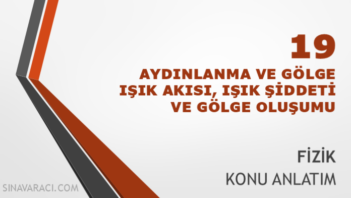 TYT Aydınlanma ve Gölge Konu Anlatımı TYT aydınlanma ve gölge ışık akısı ışık şiddeti konu anlatımı