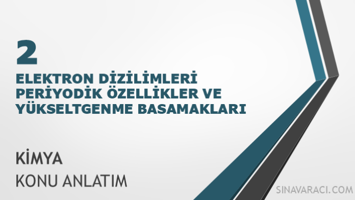 AYT elektron dizilimleri periyodik özellikler ve yükseltgenme basamakları kimya konu anlatımı