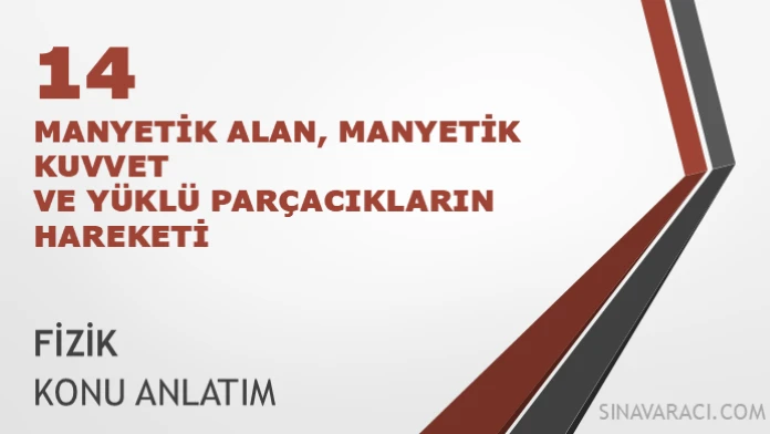 AYT Manyetik Alan Manyetik Kuvvet ve Yüklü Parçacıklar Konu Anlatımı AYT manyetik alan manyetik kuvvet ve yüklü parçacıkların hareketi konu anlatımı