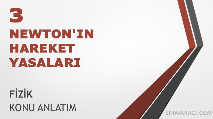 AYT Newton'ın Hareket Yasaları AYT Newton'ın hareket yasaları Fizik konu anlatımı kapağı