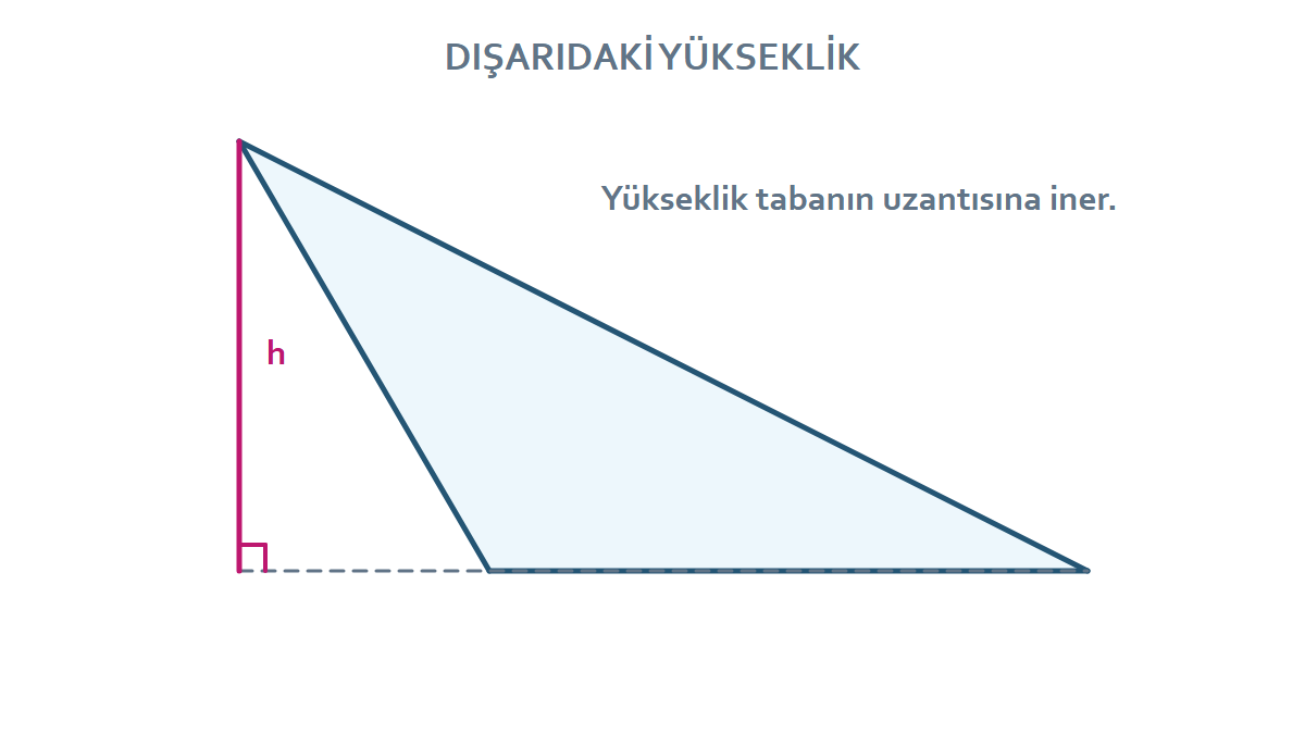 Geniş açılı üçgende yüksekliğin tabanın uzantısına indiğini gösteren çizim