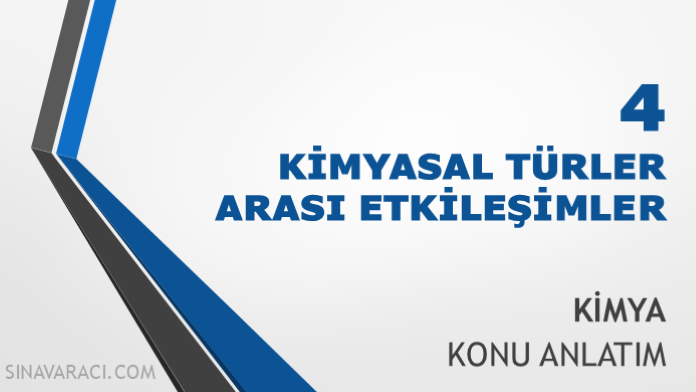 TYT Kimyasal Türler Arası Etkileşimler Konu Anlatımı TYT kimyasal türler arası etkileşimler konu anlatımı kapak görseli