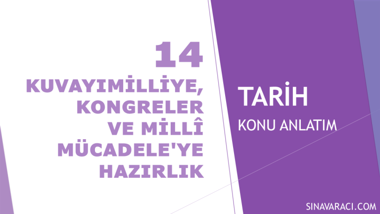 Kuvayımilliye, Kongreler ve Millî Mücadele'ye Hazırlık KPSS Tarih konu anlatımı kapak görseli