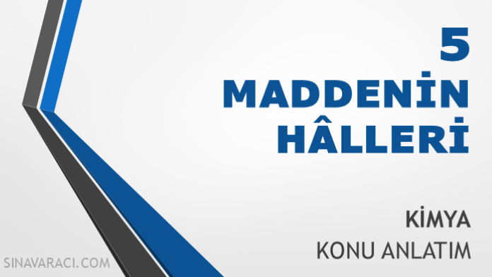 TYT Maddenin Hâlleri Konu Anlatımı TYT maddenin hâlleri konu anlatımı kapağı