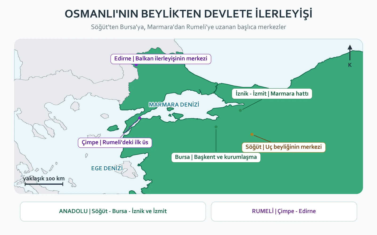 Söğüt, Bursa, İznik, İzmit, Çimpe ve Edirne merkezlerini gösteren Osmanlı'nın beylikten devlete ilerleyişi haritası