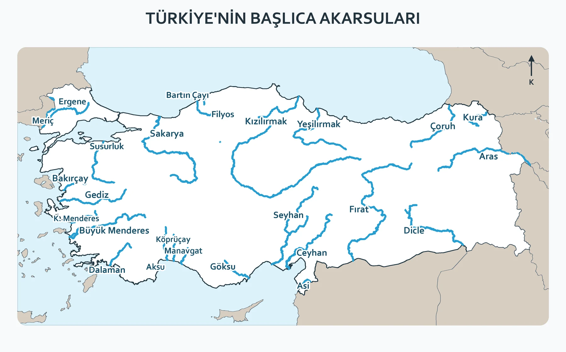 Türkiye'nin başlıca akarsularını gösteren KPSS Coğrafya haritası