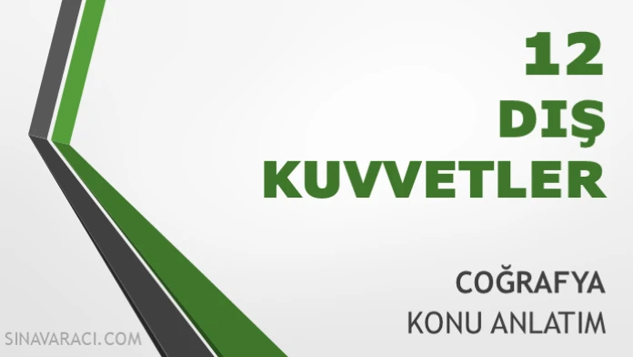 Dış Kuvvetler TYT Coğrafya Konu Anlatımı TYT Coğrafya dış kuvvetler konu anlatımı kapağı