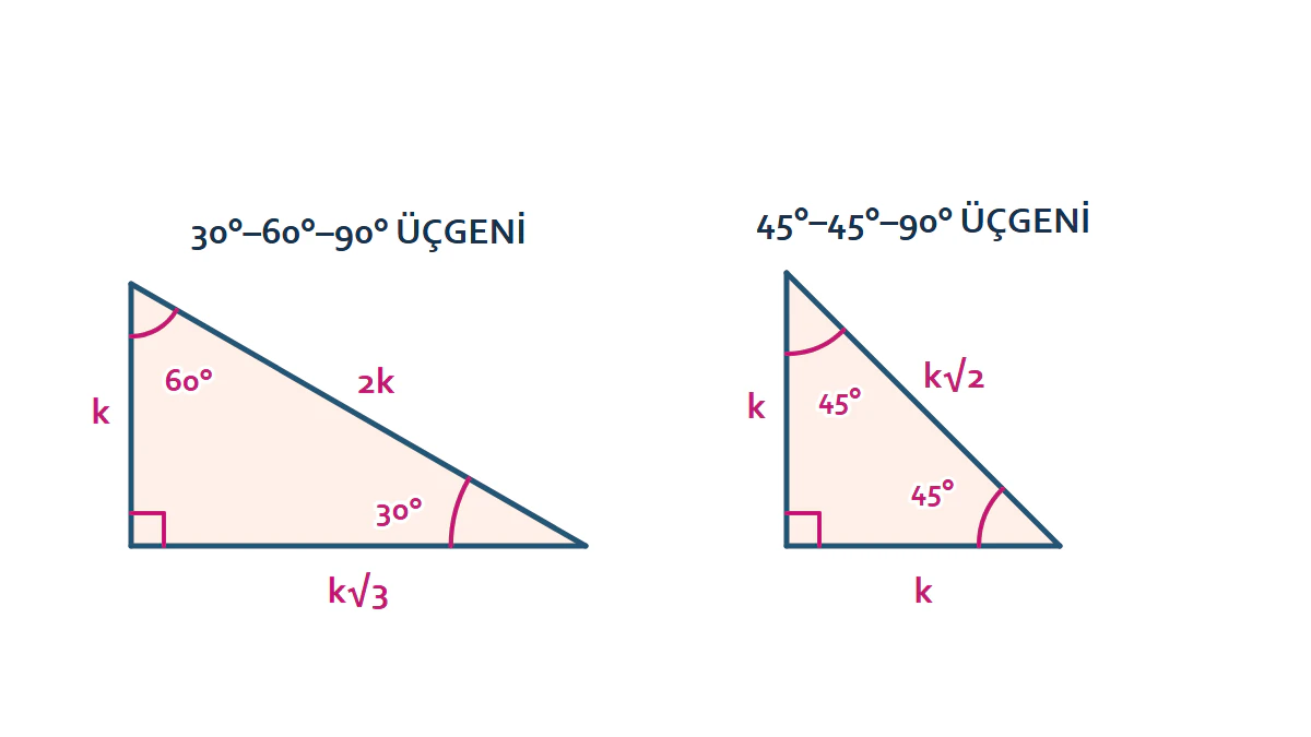 30 60 90 ve 45 45 90 özel dik üçgenlerin kenar oranları