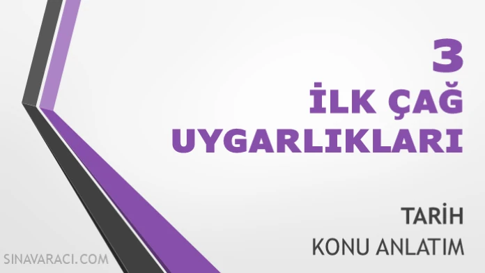 TYT İlk Çağ Uygarlıkları Konu Anlatımı TYT İlk Çağ Uygarlıkları konu anlatımı kapağı