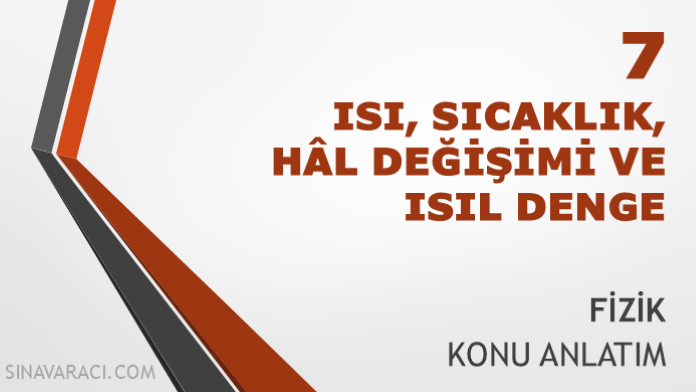 TYT Isı Sıcaklık Hâl Değişimi ve Isıl Denge Konu Anlatımı TYT ısı sıcaklık hâl değişimi ve ısıl denge konu anlatımı kapak görseli