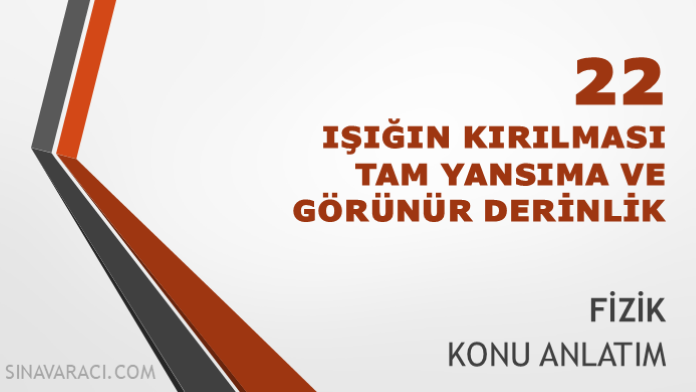 TYT Işığın Kırılması, Tam Yansıma ve Görünür Derinlik Konu Anlatımı TYT ışığın kırılması, tam yansıma ve görünür derinlik konu anlatımı kapak görseli