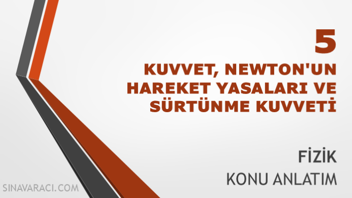 TYT Kuvvet Newton Hareket Yasaları ve Sürtünme Kuvveti Konu Anlatımı TYT kuvvet Newton'un hareket yasaları ve sürtünme kuvveti konu anlatımı kapağı