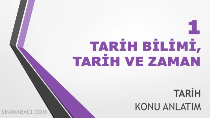 TYT Tarih Bilimi, Tarih ve Zaman Konu Anlatımı R02 TYT Tarih Bilimi, Tarih ve Zaman konu anlatımı kapağı