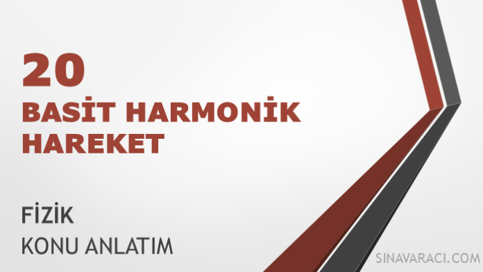 AYT Basit Harmonik Hareket AYT basit harmonik hareket Fizik konu anlatımı kapağı