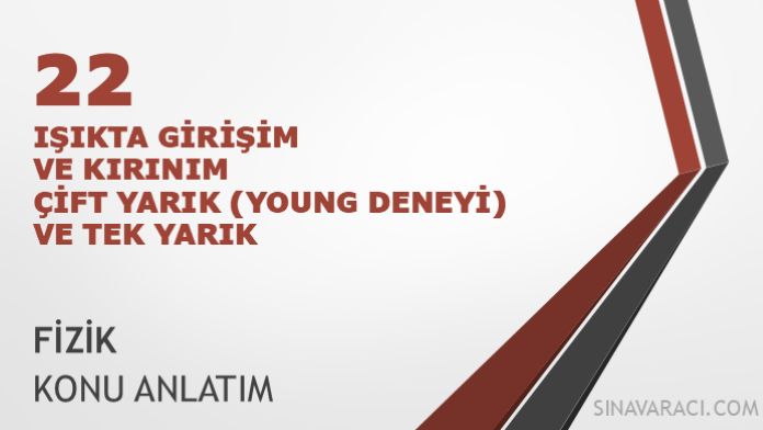 AYT ışıkta girişim ve kırınım konu anlatımı AYT fizik ışıkta girişim ve kırınım çift yarık Young deneyi ve tek yarık konu anlatımı kapağı
