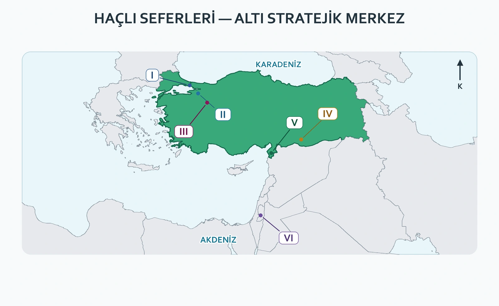 İstanbul İznik Eskişehir Urfa Antakya ve Kudüs çevresindeki altı numaralı stratejik merkezi gösteren soru haritası