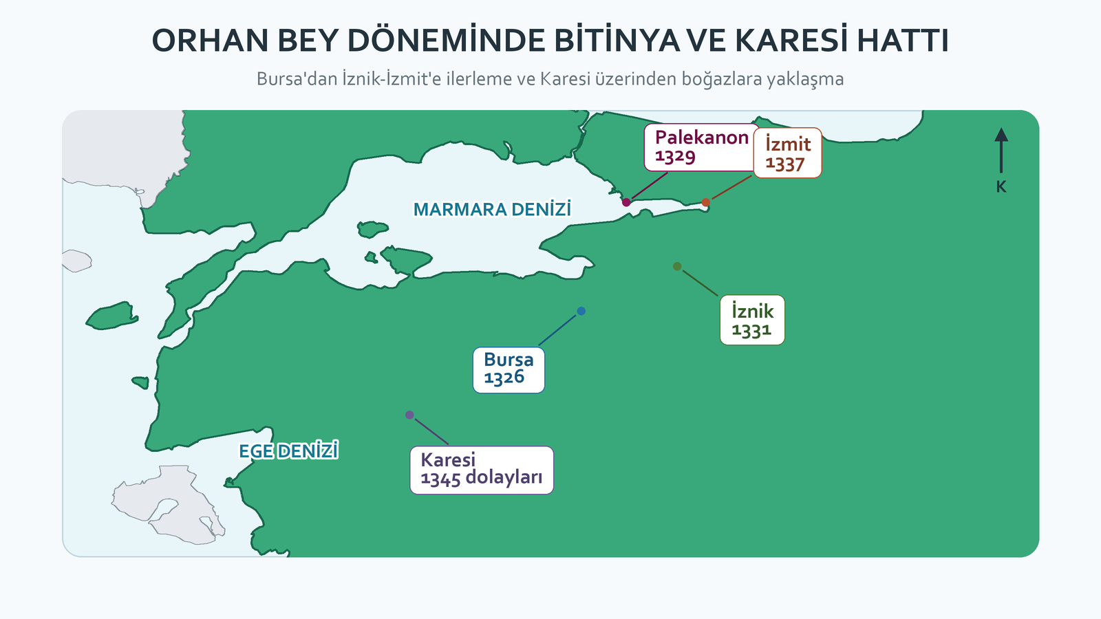 Bursa Palekanon İznik İzmit ve Karesi merkezlerini gösteren Orhan Bey dönemi genişleme haritası